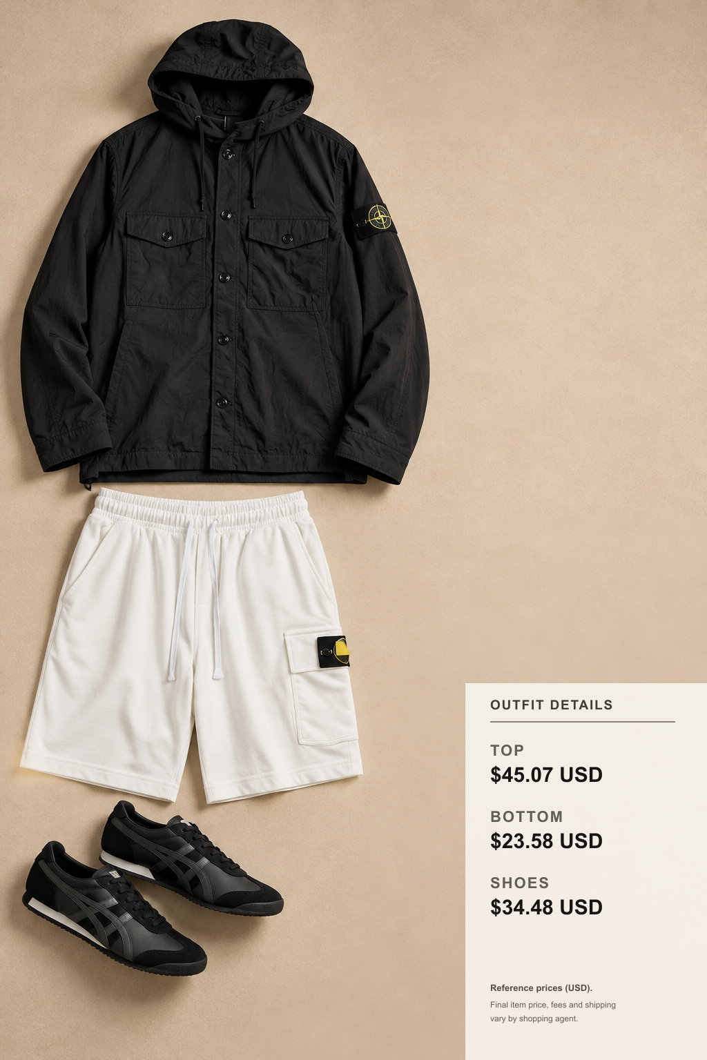 stone island Black Jacket Winter Looks outfit 2 editorial flat lay for fashionreps